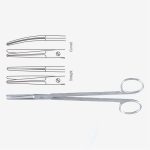 Dissecting Scissor