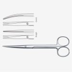 Lexer-Fino Dissecting Scissor