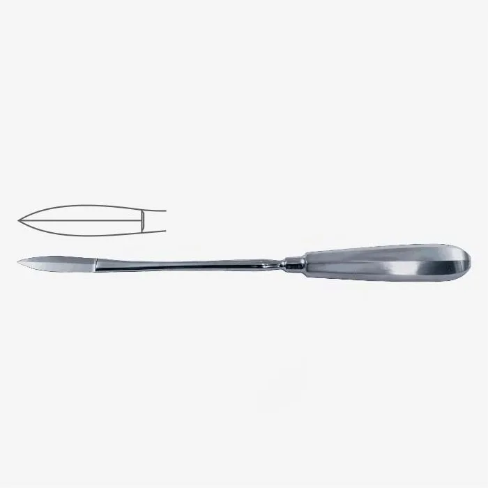Segond Myoma Knife