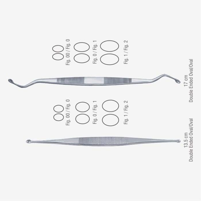 Williger Bone Curette Xelpov Surgical